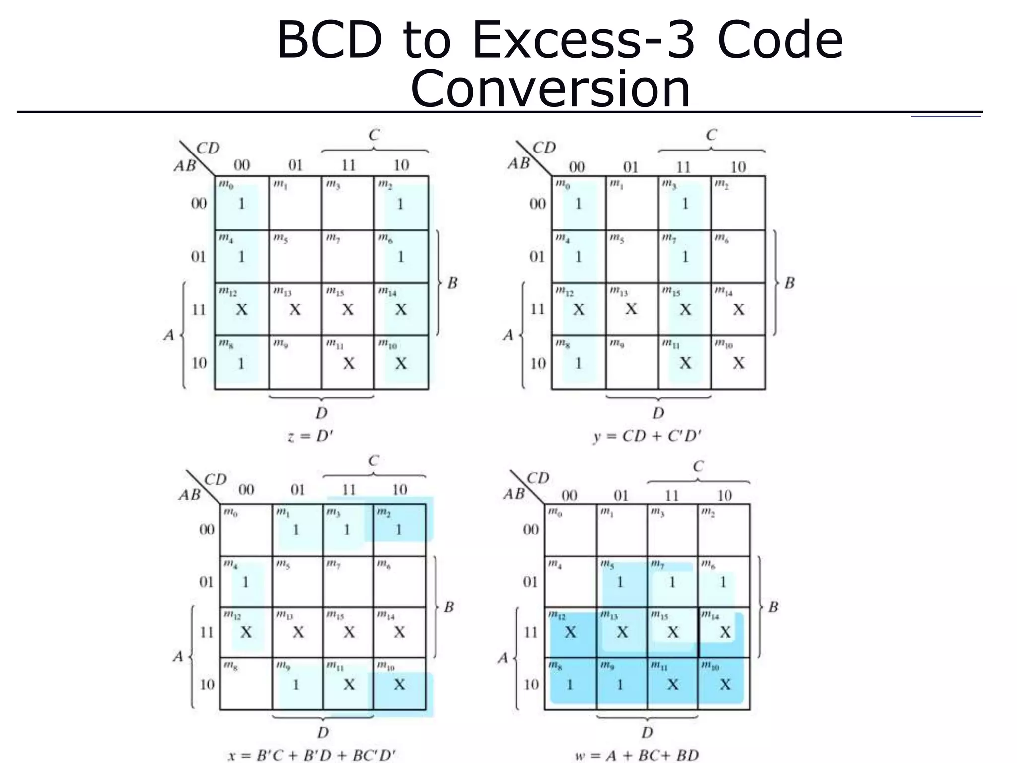 BCD to Excess-3 Code
Conversion
 