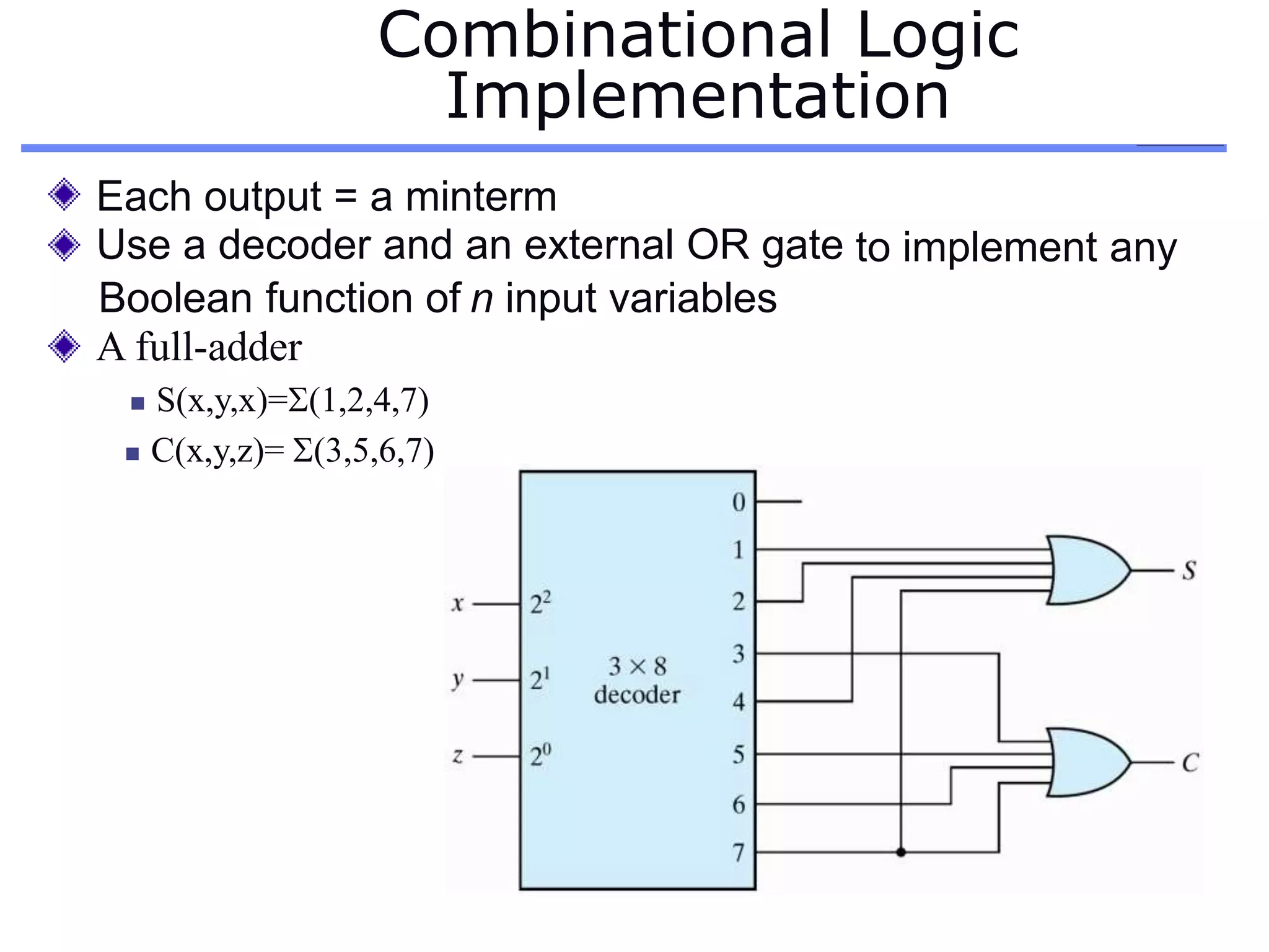 Combinational Logic
Implementation
Each output = a minterm
Use a decoder and an external OR gate to implement any
Boolean function of
A full-adder
 S(x,y,x)=(1,2,4,7)
 C(x,y,z)= (3,5,6,7)
n input variables
 