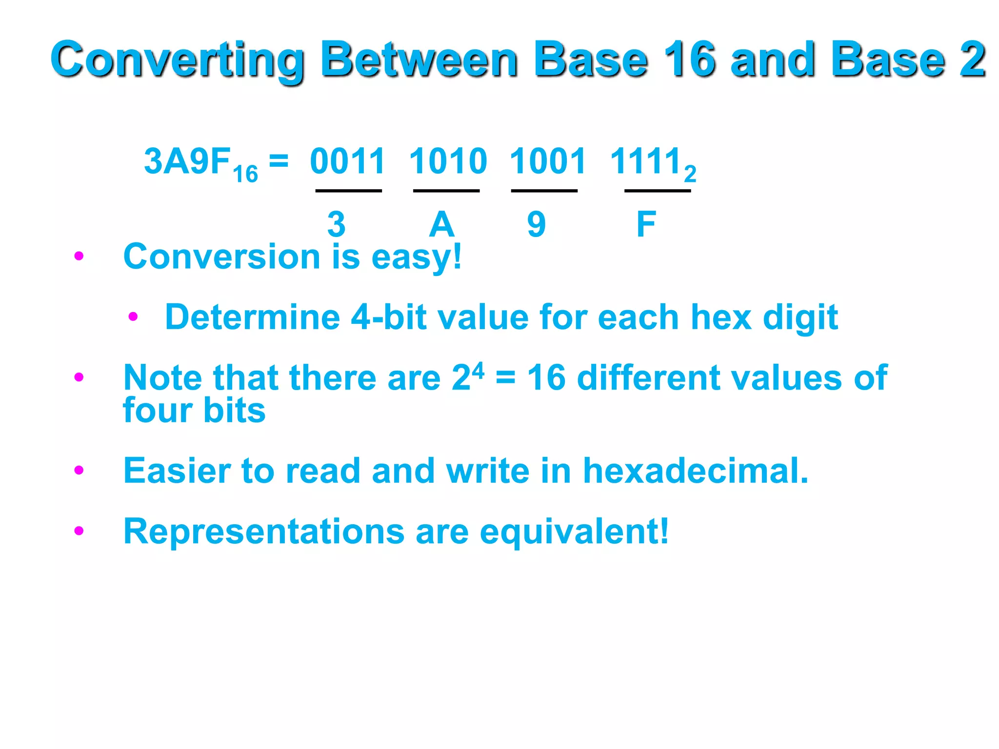 Converting Between Base 16 and Base 2
• Conversion is easy!
• Determine 4-bit value for each hex digit
• Note that there are 24 = 16 different values of
four bits
• Easier to read and write in hexadecimal.
• Representations are equivalent!
3A9F16 = 0011 1010 1001 11112
3 A 9 F
 