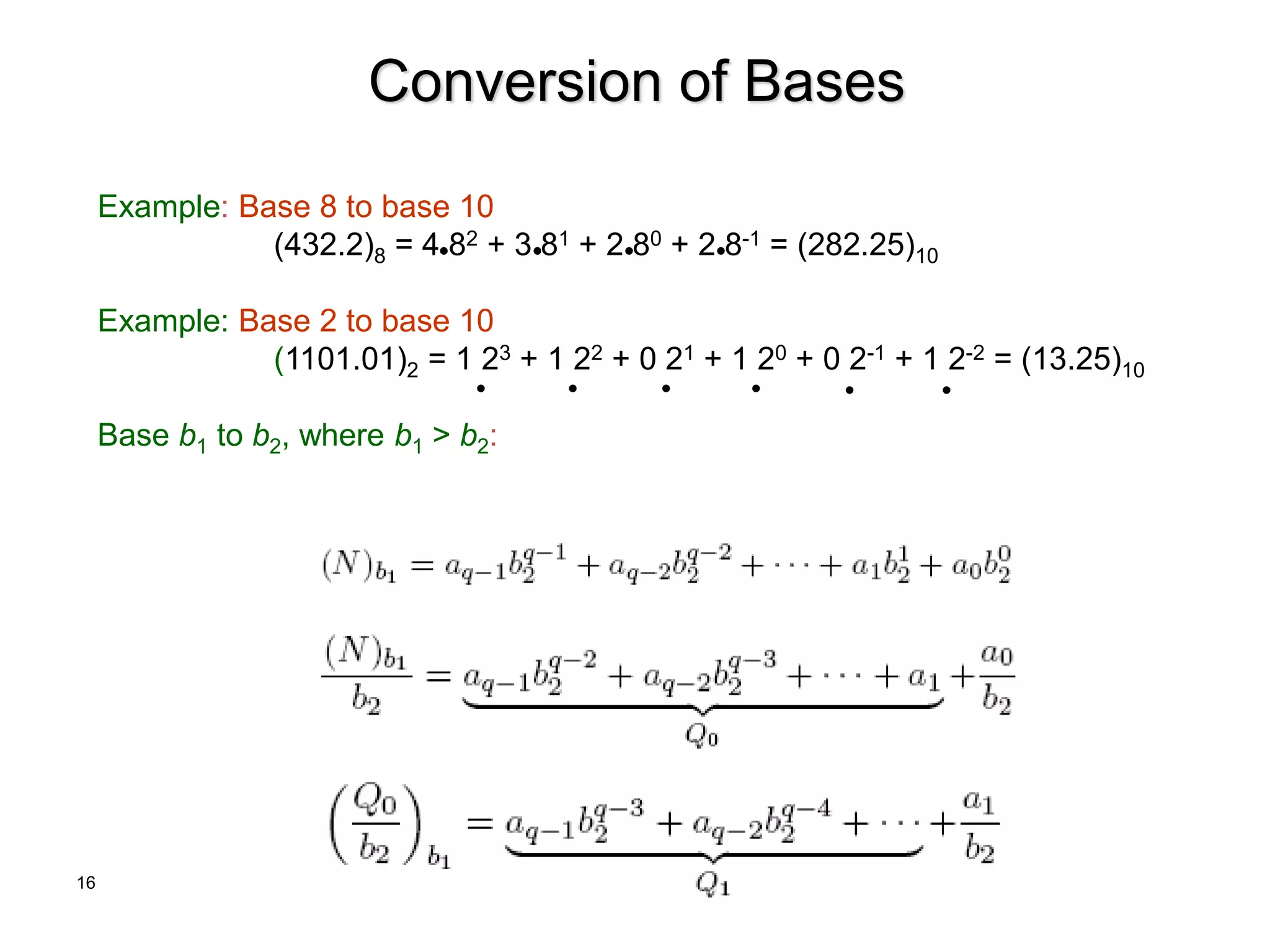 16
Conversion of Bases
Example: Base 8 to base 10
(432.2)8 = 4 82 + 3 81 + 2 80 + 2 8-1 = (282.25)10
Example: Base 2 to base 10
(1101.01)2 = 1 23 + 1 22 + 0 21 + 1 20 + 0 2-1 + 1 2-2 = (13.25)10
Base b1 to b2, where b1 > b2:
 