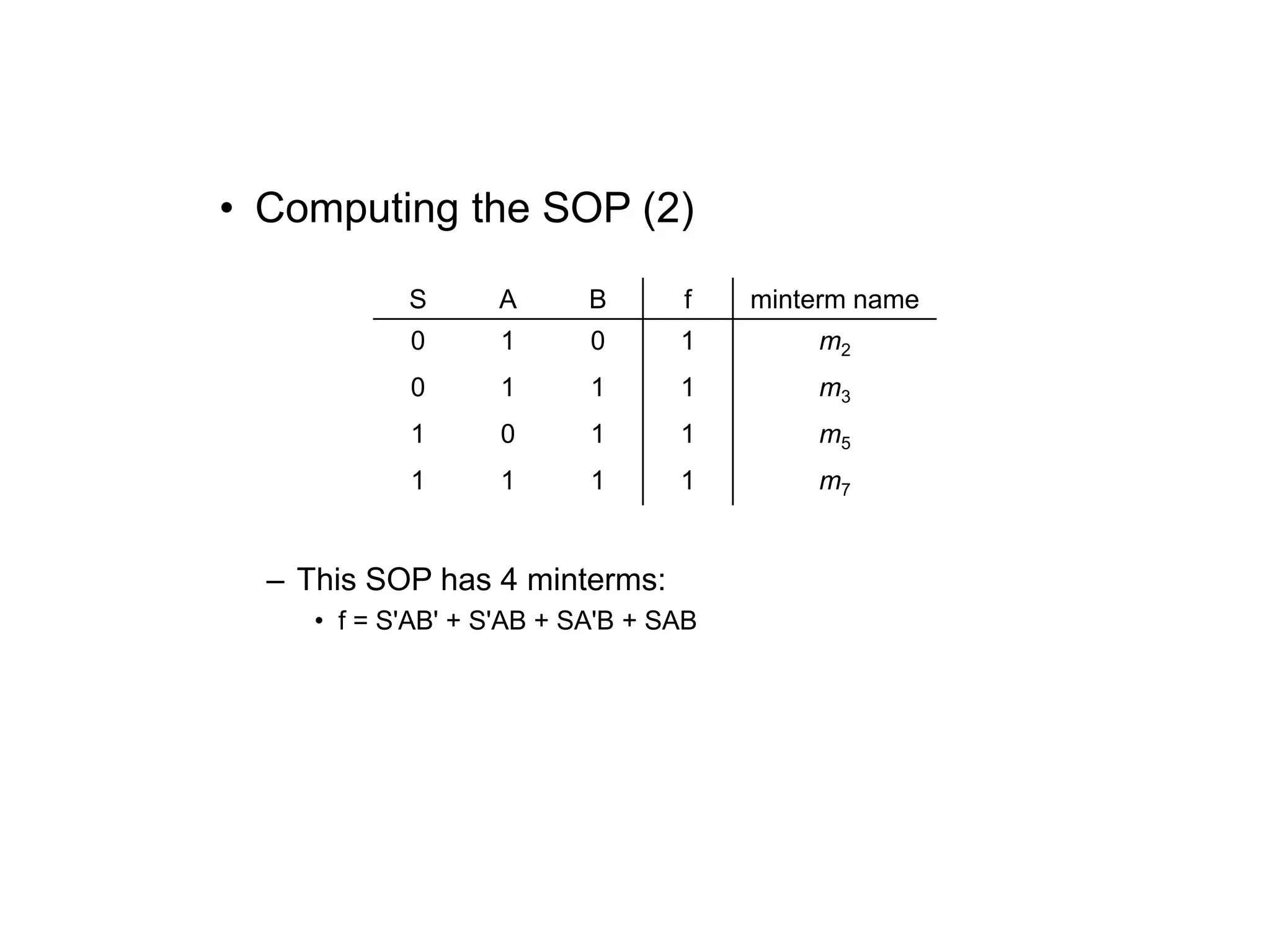 • Computing the SOP (2)
– This SOP has 4 minterms:
• f = S'AB' + S'AB + SA'B + SAB
S A B f minterm name
0 1 0 1 m2
0 1 1 1 m3
1 0 1 1 m5
1 1 1 1 m7
 