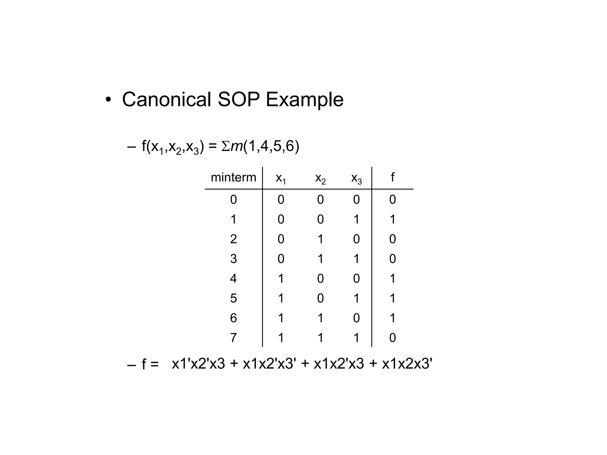 • Canonical SOP Example
– f(x1,x2,x3) = m(1,4,5,6)
– f =
minterm x1 x2 x3 f
0 0 0 0 0
1 0 0 1 1
2 0 1 0 0
3 0 1 1 0
4 1 0 0 1
5 1 0 1 1
6 1 1 0 1
7 1 1 1 0
x1'x2'x3 + x1x2'x3' + x1x2'x3 + x1x2x3'
 