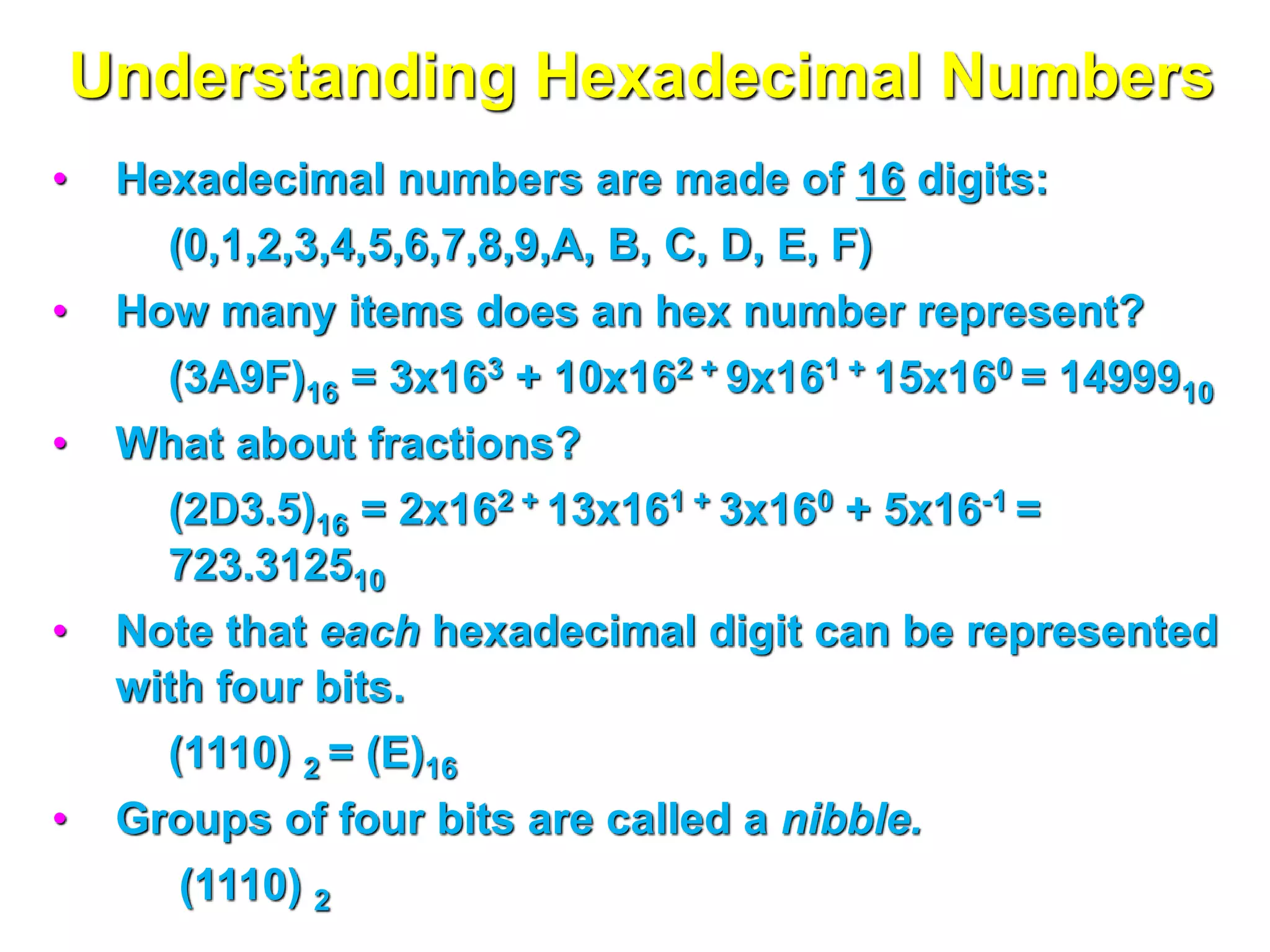 Understanding Hexadecimal Numbers
• Hexadecimal numbers are made of 16 digits:
(0,1,2,3,4,5,6,7,8,9,A, B, C, D, E, F)
• How many items does an hex number represent?
(3A9F)16 = 3x163 + 10x162 + 9x161 + 15x160 = 1499910
• What about fractions?
(2D3.5)16 = 2x162 + 13x161 + 3x160 + 5x16-1 =
723.312510
• Note that each hexadecimal digit can be represented
with four bits.
(1110) 2 = (E)16
• Groups of four bits are called a nibble.
(1110) 2
 