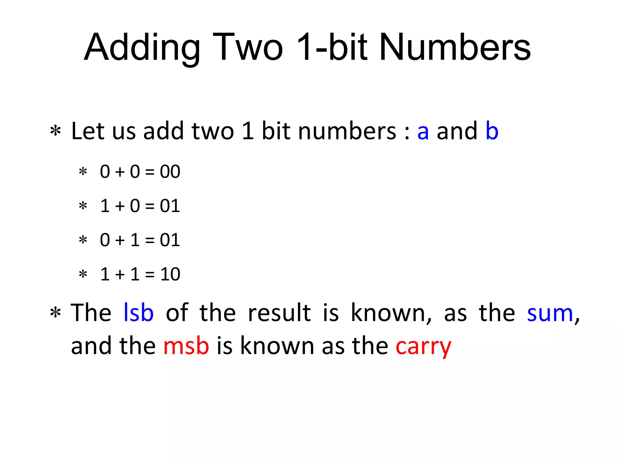 Adding Two 1-bit Numbers
 Let us add two 1 bit numbers : a and b
 0 + 0 = 00
 1 + 0 = 01
 0 + 1 = 01
 1 + 1 = 10
 The lsb of the result is known, as the sum,
and the msb is known as the carry
 