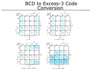 BCD to Excess-3 Code
Conversion
 