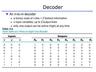 Decoder
An n-to-m decoder
n
 a binary code of n bits = 2 distinct information
 n input variables; up to 2 output lines
n
 only one output can be active (high) at any time
 