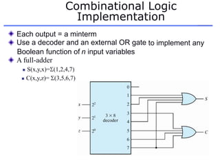Combinational Logic
Implementation
Each output = a minterm
Use a decoder and an external OR gate to implement any
Boolean function of
A full-adder
 S(x,y,x)=(1,2,4,7)
 C(x,y,z)= (3,5,6,7)
n input variables
 