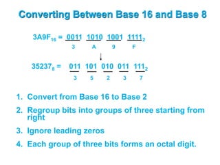 Converting Between Base 16 and Base 8
1. Convert from Base 16 to Base 2
2. Regroup bits into groups of three starting from
right
3. Ignore leading zeros
4. Each group of three bits forms an octal digit.
3A9F16 = 0011 1010 1001 11112
3 A 9 F
352378 = 011 101 010 011 1112
5 2 3 7
3
 