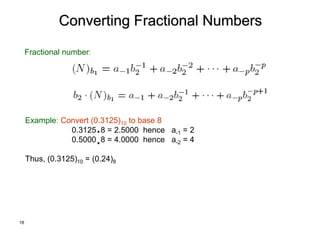 18
Converting Fractional Numbers
Fractional number:
Example: Convert (0.3125)10 to base 8
0.3125 8 = 2.5000 hence a-1 = 2
0.5000 8 = 4.0000 hence a-2 = 4
Thus, (0.3125)10 = (0.24)8
 