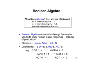 32
Boolean Algebra
• Boolean Algebra named after George Boole who
used it to study human logical reasoning – calculus
of proposition.
• Elements : true or false ( 0, 1)
• Operations: a OR b; a AND b, NOT a
e.g. 0 OR 1 = 1 0 OR 0 = 0
1 AND 1 = 1 1 AND 0 = 0
NOT 0 = 1 NOT 1 = 0
What is an Algebra? (e.g. algebra of integers)
set of elements (e.g. 0,1,2,..)
set of operations (e.g. +, -, *,..)
postulates/axioms (e.g. 0+x=x,..)
 