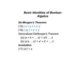 Basic Identities of Boolean
Algebra
De-Morgan’s Theorem:
(15) ( x + y )’ = x’ y’
(16) ( xy )’ = x’ + y’
Generalized DeMorgan's Theorem
(a) (a + b + … z)' = a'b' … z'
(b) (a.b … z)' = a' + b' + … z‘
Involution:
(17) (x’)’ = x
 