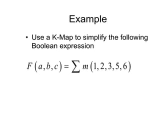 Example
• Use a K-Map to simplify the following
Boolean expression
   
, , 1, 2,3,5,6
F a b c m
 
 