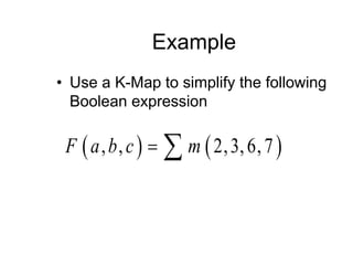 Example
• Use a K-Map to simplify the following
Boolean expression
   
, , 2,3,6,7
F a b c m
 
 