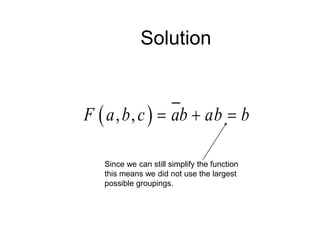 Solution
 
, ,
F a b c ab ab b
  
Since we can still simplify the function
this means we did not use the largest
possible groupings.
 