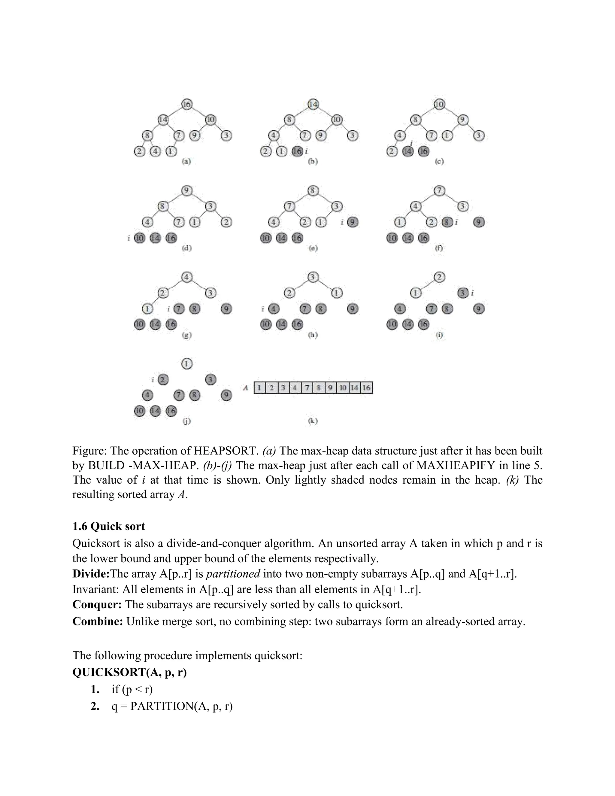 Figure: The operation of HEAPSORT. (a) The max-heap data structure just after it has been built
by BUILD -MAX-HEAP. (b)-(j) The max-heap just after each call of MAXHEAPIFY in line 5.
The value of i at that time is shown. Only lightly shaded nodes remain in the heap. (k) The
resulting sorted array A.
1.6 Quick sort
Quicksort is also a divide-and-conquer algorithm. An unsorted array A taken in which p and r is
the lower bound and upper bound of the elements respectivally.
Divide:The array A[p..r] is partitioned into two non-empty subarrays A[p..q] and A[q+1..r].
Invariant: All elements in A[p..q] are less than all elements in A[q+1..r].
Conquer: The subarrays are recursively sorted by calls to quicksort.
Combine: Unlike merge sort, no combining step: two subarrays form an already-sorted array.
The following procedure implements quicksort:
QUICKSORT(A, p, r)
1. if (p < r)
2. q = PARTITION(A, p, r)
 