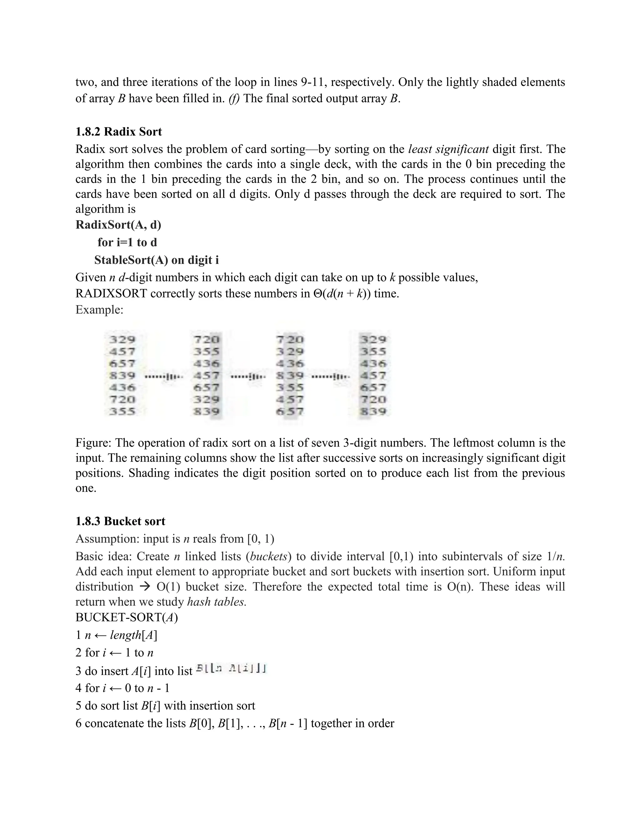 two, and three iterations of the loop in lines 9-11, respectively. Only the lightly shaded elements
of array B have been filled in. (f) The final sorted output array B.
1.8.2 Radix Sort
Radix sort solves the problem of card sorting—by sorting on the least significant digit first. The
algorithm then combines the cards into a single deck, with the cards in the 0 bin preceding the
cards in the 1 bin preceding the cards in the 2 bin, and so on. The process continues until the
cards have been sorted on all d digits. Only d passes through the deck are required to sort. The
algorithm is
RadixSort(A, d)
for i=1 to d
StableSort(A) on digit i
Given n d-digit numbers in which each digit can take on up to k possible values,
RADIXSORT correctly sorts these numbers in Θ(d(n + k)) time.
Example:
Figure: The operation of radix sort on a list of seven 3-digit numbers. The leftmost column is the
input. The remaining columns show the list after successive sorts on increasingly significant digit
positions. Shading indicates the digit position sorted on to produce each list from the previous
one.
1.8.3 Bucket sort
Assumption: input is n reals from [0, 1)
Basic idea: Create n linked lists (buckets) to divide interval [0,1) into subintervals of size 1/n.
Add each input element to appropriate bucket and sort buckets with insertion sort. Uniform input
distribution → O(1) bucket size. Therefore the expected total time is O(n). These ideas will
return when we study hash tables.
BUCKET-SORT(A)
1 n ← length[A]
2 for i ← 1 to n
3 do insert A[i] into list
4 for i ← 0 to n - 1
5 do sort list B[i] with insertion sort
6 concatenate the lists B[0], B[1], . . ., B[n - 1] together in order
 