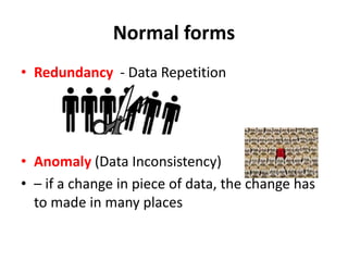 Normal forms
• Redundancy - Data Repetition
• Anomaly (Data Inconsistency)
• – if a change in piece of data, the change has
to made in many places
 