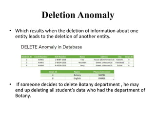 Deletion Anomaly
• Which results when the deletion of information about one
entity leads to the deletion of another entity.
• If someone decides to delete Botany department , he may
end up deleting all student’s data who had the department of
Botany.
 