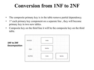 Conversion from 1NF to 2NF
• The composite primary key is in the table remove partial dependency.
• 1st each primary key component on a separate line , they will become
primary key in two new tables.
• Composite key on the third line it will be the composite key on the third
table.
1NF to 2NF
Decomposition
 
