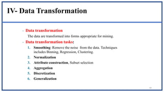 UNIT-1 Data pre-processing-Data cleaning, Transformation, Reduction ...