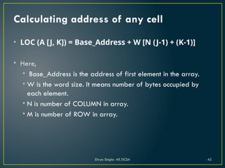 unit-1 Data structure (3).pptx Data structure And Algorithms | PPTX