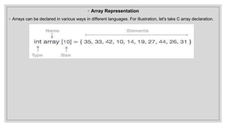 Unit-1 DataStructure Intro.pptx | Databases | Computer Software and ...