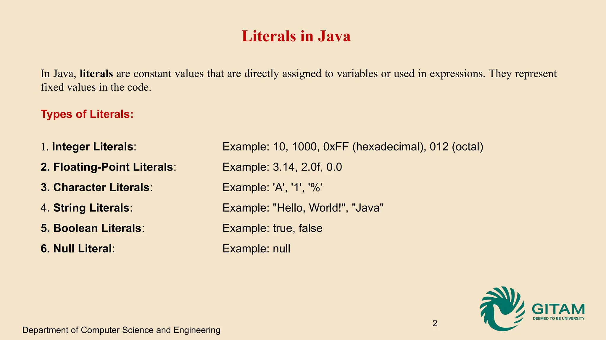 Literals in Java In Java, literals are constant values that are directly assigned to variables or used in expressions. They represent fixed values in the code. Types of Literals: 1. Integer Literals: Example: 10, 1000, 0xFF (hexadecimal), 012 (octal) 2. Floating-Point Literals: Example: 3.14, 2.0f, 0.0 3. Character Literals: Example: 'A', '1', '%‘ 4. String Literals: Example: "Hello, World!", "Java" 5. Boolean Literals: Example: true, false 6. Null Literal: Example: null Department of Computer Science and Engineering 2 