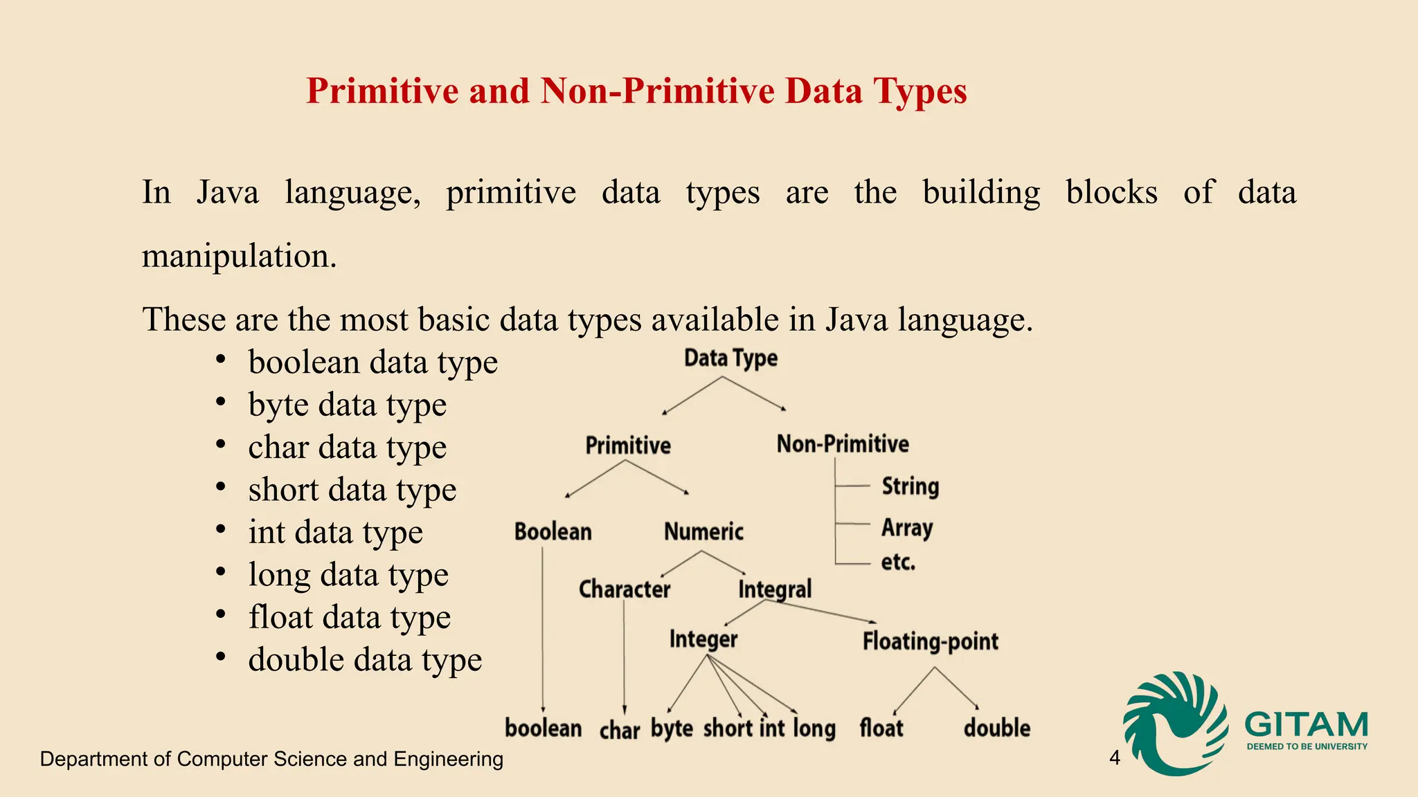 Department of Computer Science and Engineering 4 Primitive and Non-Primitive Data Types In Java language, primitive data types are the building blocks of data manipulation. These are the most basic data types available in Java language. • boolean data type • byte data type • char data type • short data type • int data type • long data type • float data type • double data type 