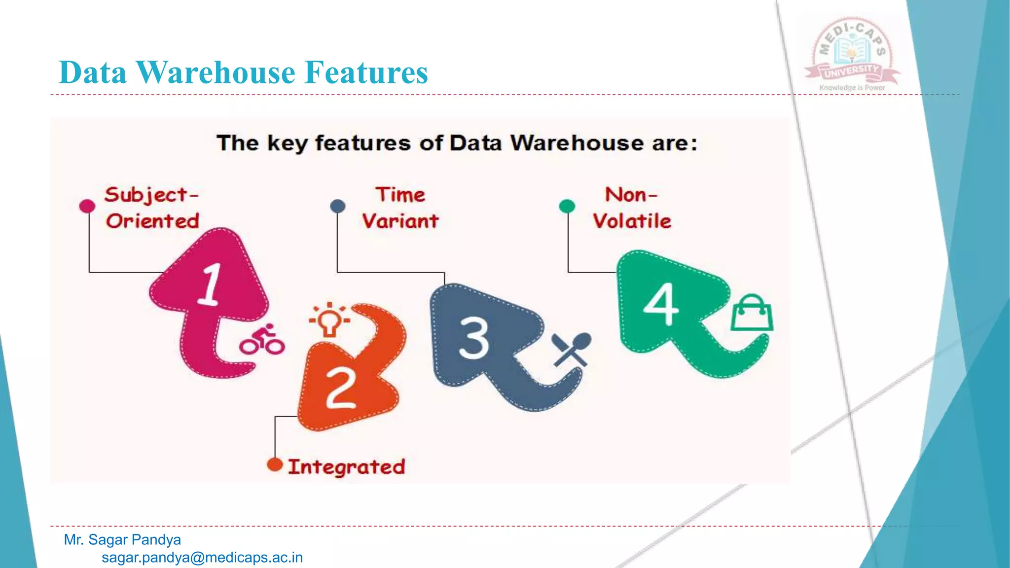 Data Warehouse Features
Mr. Sagar Pandya
sagar.pandya@medicaps.ac.in
 