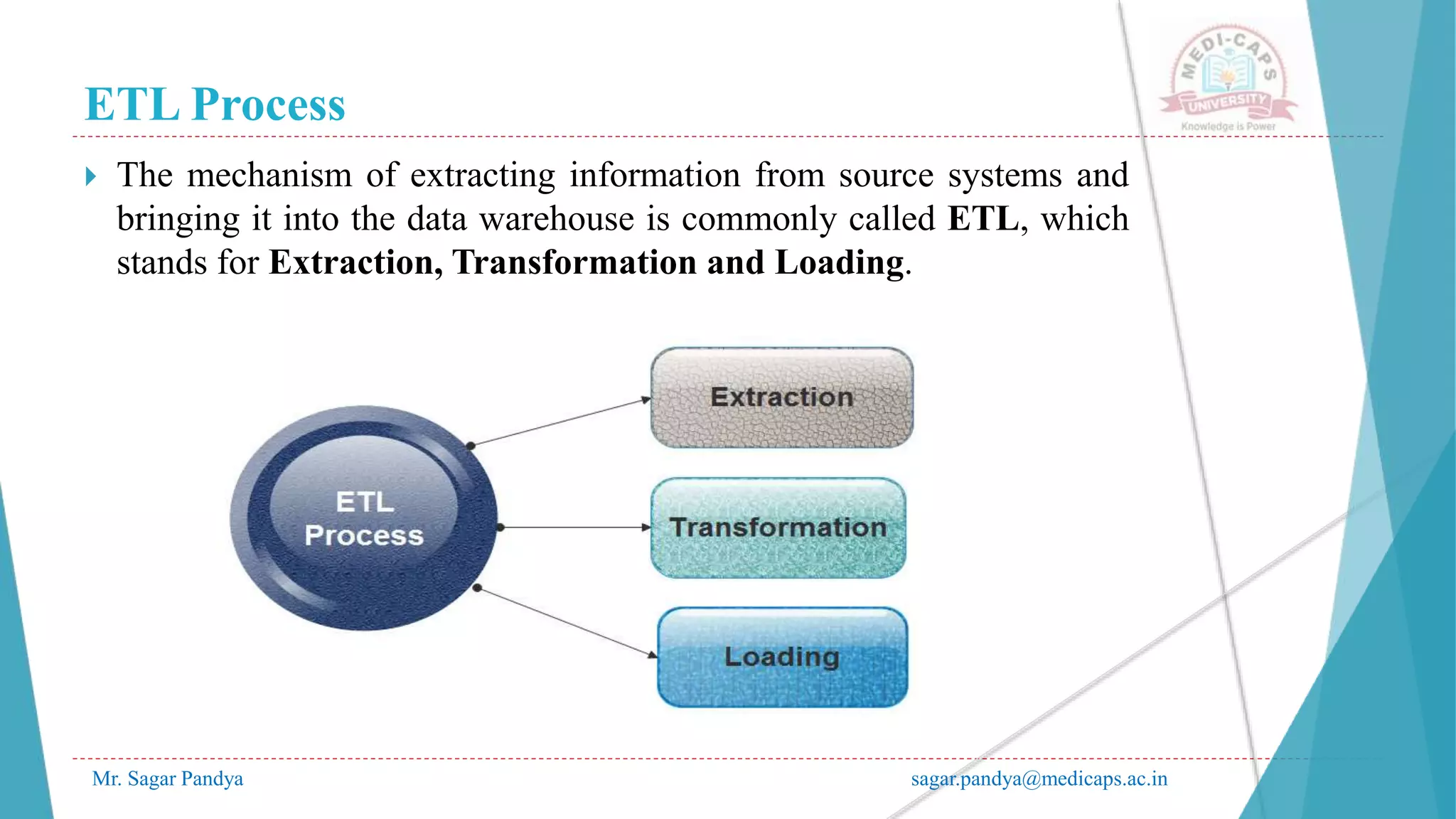 ETL Process
Mr. Sagar Pandya sagar.pandya@medicaps.ac.in
 The mechanism of extracting information from source systems and
bringing it into the data warehouse is commonly called ETL, which
stands for Extraction, Transformation and Loading.
 