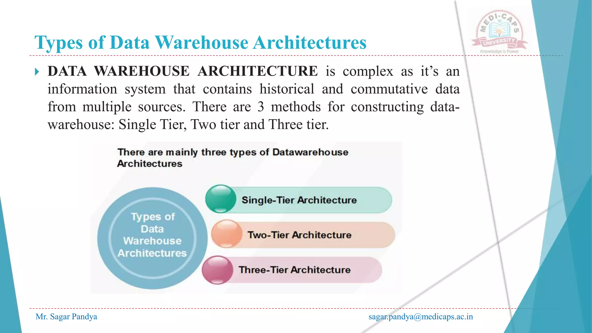 Types of Data Warehouse Architectures
 DATA WAREHOUSE ARCHITECTURE is complex as it’s an
information system that contains historical and commutative data
from multiple sources. There are 3 methods for constructing data-
warehouse: Single Tier, Two tier and Three tier.
Mr. Sagar Pandya sagar.pandya@medicaps.ac.in
 