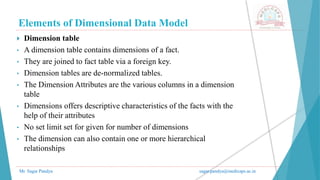 Elements of Dimensional Data Model
Mr. Sagar Pandya sagar.pandya@medicaps.ac.in
 Dimension table
• A dimension table contains dimensions of a fact.
• They are joined to fact table via a foreign key.
• Dimension tables are de-normalized tables.
• The Dimension Attributes are the various columns in a dimension
table
• Dimensions offers descriptive characteristics of the facts with the
help of their attributes
• No set limit set for given for number of dimensions
• The dimension can also contain one or more hierarchical
relationships
 