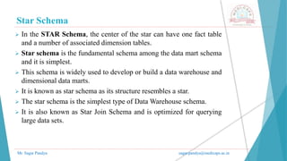 Star Schema
Mr. Sagar Pandya sagar.pandya@medicaps.ac.in
 In the STAR Schema, the center of the star can have one fact table
and a number of associated dimension tables.
 Star schema is the fundamental schema among the data mart schema
and it is simplest.
 This schema is widely used to develop or build a data warehouse and
dimensional data marts.
 It is known as star schema as its structure resembles a star.
 The star schema is the simplest type of Data Warehouse schema.
 It is also known as Star Join Schema and is optimized for querying
large data sets.
 