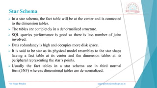 Star Schema
Mr. Sagar Pandya sagar.pandya@medicaps.ac.in
 In a star schema, the fact table will be at the center and is connected
to the dimension tables.
 The tables are completely in a denormalized structure.
 SQL queries performance is good as there is less number of joins
involved.
 Data redundancy is high and occupies more disk space.
 It is said to be star as its physical model resembles to the star shape
having a fact table at its center and the dimension tables at its
peripheral representing the star’s points.
 Usually the fact tables in a star schema are in third normal
form(3NF) whereas dimensional tables are de-normalized.
 