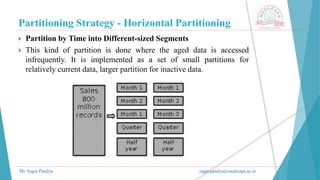 Partitioning Strategy - Horizontal Partitioning
Mr. Sagar Pandya sagar.pandya@medicaps.ac.in
 Partition by Time into Different-sized Segments
 This kind of partition is done where the aged data is accessed
infrequently. It is implemented as a set of small partitions for
relatively current data, larger partition for inactive data.
 