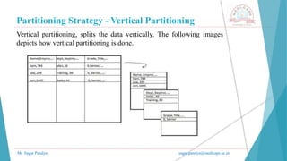 Partitioning Strategy - Vertical Partitioning
Mr. Sagar Pandya sagar.pandya@medicaps.ac.in
Vertical partitioning, splits the data vertically. The following images
depicts how vertical partitioning is done.
 