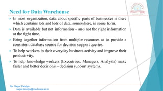 Need for Data Warehouse
 In most organization, data about specific parts of businesses is there
which contains lots and lots of data, somewhere, in some form.
 Data is available but not information – and not the right information
at the right time.
 Bring together information from multiple resources as to provide a
consistent database source for decision support queries.
 To help workers in their everyday business activity and improve their
productivity.
 To help knowledge workers (Executives, Managers, Analysts) make
faster and better decisions – decision support systems.
Mr. Sagar Pandya
sagar.pandya@medicaps.ac.in
 