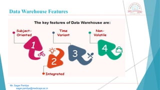 Data Warehouse Features
Mr. Sagar Pandya
sagar.pandya@medicaps.ac.in
 