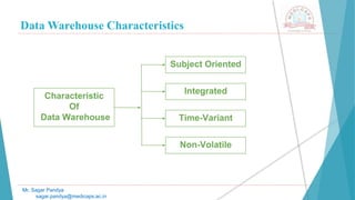 Data Warehouse Characteristics
Mr. Sagar Pandya
sagar.pandya@medicaps.ac.in
 