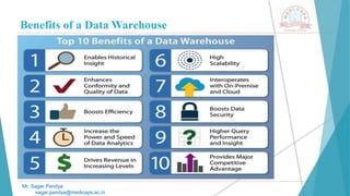 Benefits of a Data Warehouse
Mr. Sagar Pandya
sagar.pandya@medicaps.ac.in
 