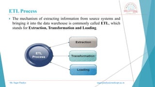 ETL Process
Mr. Sagar Pandya sagar.pandya@medicaps.ac.in
 The mechanism of extracting information from source systems and
bringing it into the data warehouse is commonly called ETL, which
stands for Extraction, Transformation and Loading.
 