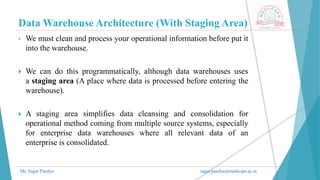 Data Warehouse Architecture (With Staging Area)
Mr. Sagar Pandya sagar.pandya@medicaps.ac.in
• We must clean and process your operational information before put it
into the warehouse.
 We can do this programmatically, although data warehouses uses
a staging area (A place where data is processed before entering the
warehouse).
 A staging area simplifies data cleansing and consolidation for
operational method coming from multiple source systems, especially
for enterprise data warehouses where all relevant data of an
enterprise is consolidated.
 