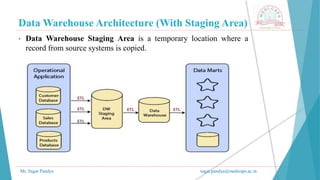 Data Warehouse Architecture (With Staging Area)
Mr. Sagar Pandya sagar.pandya@medicaps.ac.in
• Data Warehouse Staging Area is a temporary location where a
record from source systems is copied.
 