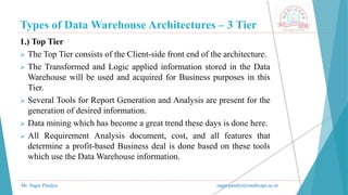 Types of Data Warehouse Architectures – 3 Tier
Mr. Sagar Pandya sagar.pandya@medicaps.ac.in
1.) Top Tier
 The Top Tier consists of the Client-side front end of the architecture.
 The Transformed and Logic applied information stored in the Data
Warehouse will be used and acquired for Business purposes in this
Tier.
 Several Tools for Report Generation and Analysis are present for the
generation of desired information.
 Data mining which has become a great trend these days is done here.
 All Requirement Analysis document, cost, and all features that
determine a profit-based Business deal is done based on these tools
which use the Data Warehouse information.
 