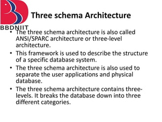 Three schema Architecture
• The three schema architecture is also called
ANSI/SPARC architecture or three-level
architecture.
• This framework is used to describe the structure
of a specific database system.
• The three schema architecture is also used to
separate the user applications and physical
database.
• The three schema architecture contains three-
levels. It breaks the database down into three
different categories.
 