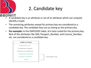 2. Candidate key
• A candidate key is an attribute or set of an attribute which can uniquely
identify a tuple.
• The remaining attributes except for primary key are considered as a
candidate key. The candidate keys are as strong as the primary key.
• For example: In the EMPLOYEE table, id is best suited for the primary key.
Rest of the attributes like SSN, Passport_Number, and License_Number,
etc. are considered as a candidate key.
 
