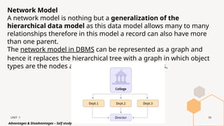 Unit-1 -Database System Concepts and Architecture | PPTX