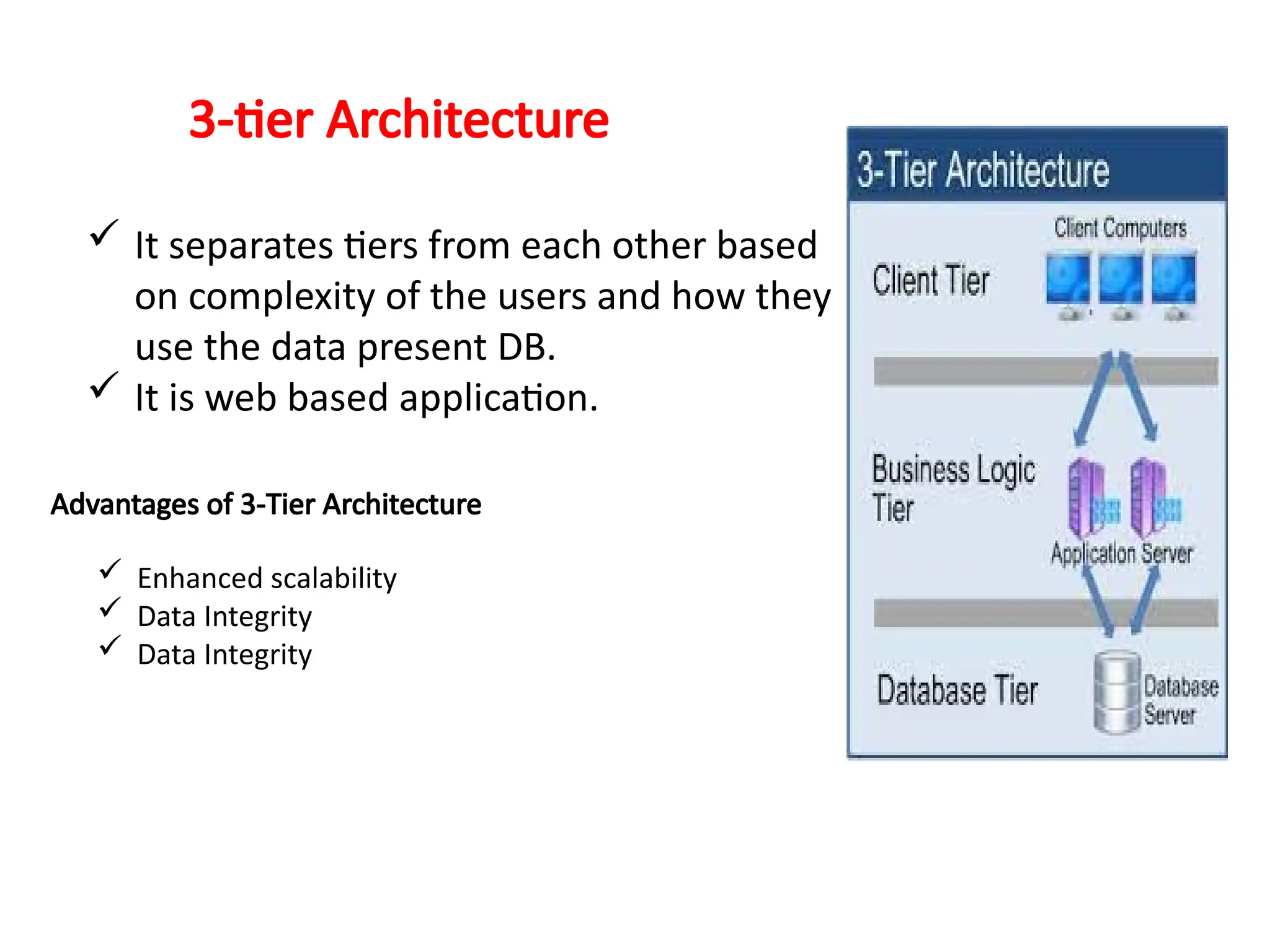 3-tier Architecture
 It separates tiers from each other based
on complexity of the users and how they
use the data present DB.
 It is web based application.
Advantages of 3-Tier Architecture
 Enhanced scalability
 Data Integrity
 Data Integrity
 