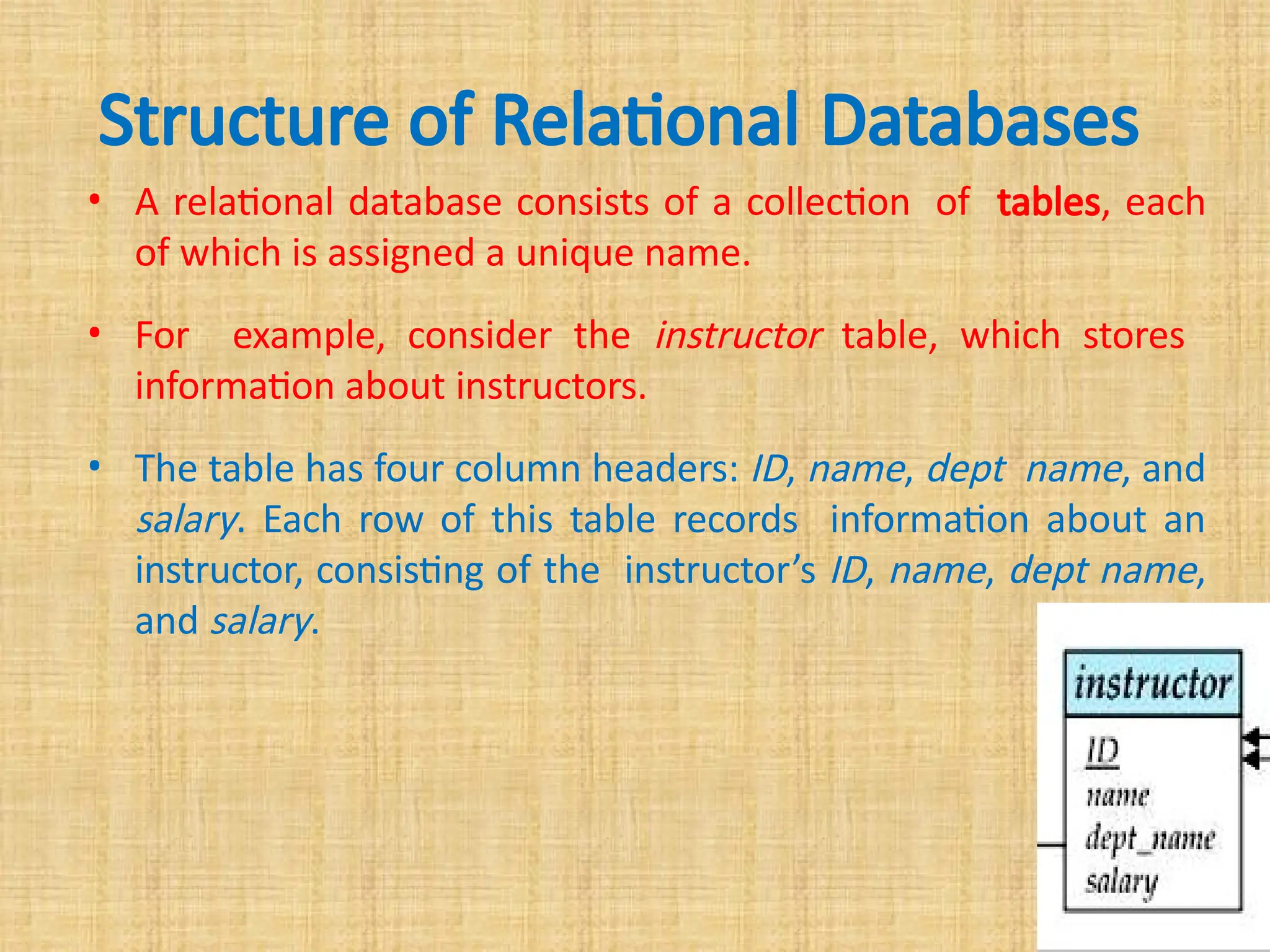 Structure of Relational Databases
• A relational database consists of a collection of tables, each
of which is assigned a unique name.
• For example, consider the instructor table, which stores
information about instructors.
• The table has four column headers: ID, name, dept name, and
salary. Each row of this table records information about an
instructor, consisting of the instructor’s ID, name, dept name,
and salary.
 