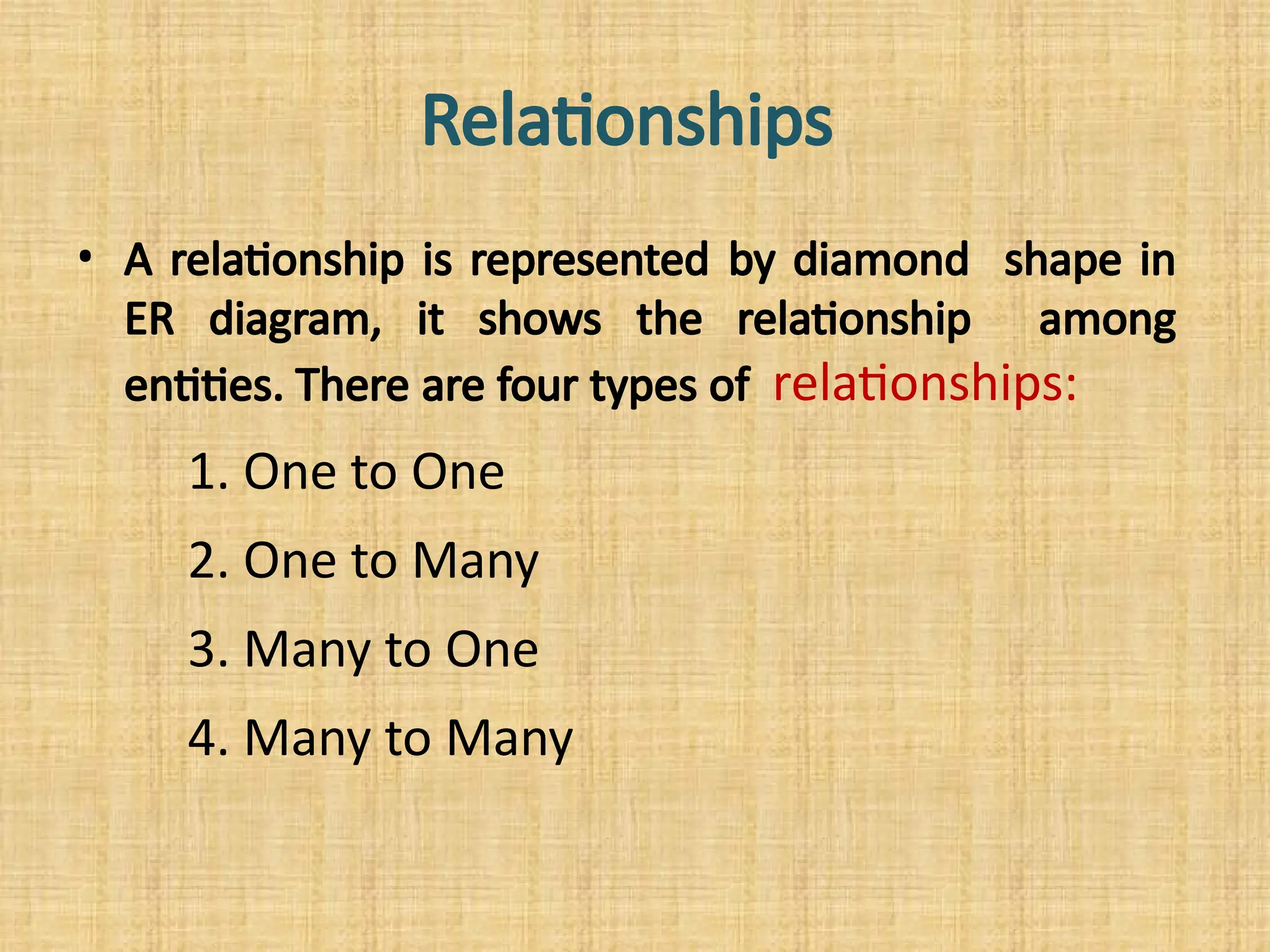 Relationships
• A relationship is represented by diamond shape in
ER diagram, it shows the relationship among
entities. There are four types of relationships:
1. One to One
2. One to Many
3. Many to One
4. Many to Many
 